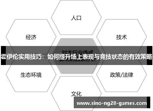 霍伊伦实用技巧：如何提升场上表现与竞技状态的有效策略