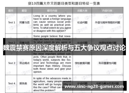 魏震禁赛原因深度解析与五大争议观点讨论 魏震禁赛原因深度解析与五大争议观点讨论