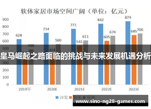 皇马崛起之路面临的挑战与未来发展机遇分析