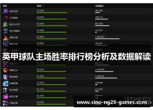 英甲球队主场胜率排行榜分析及数据解读