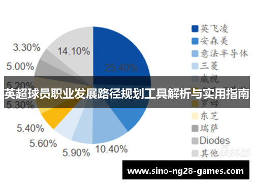 英超球员职业发展路径规划工具解析与实用指南