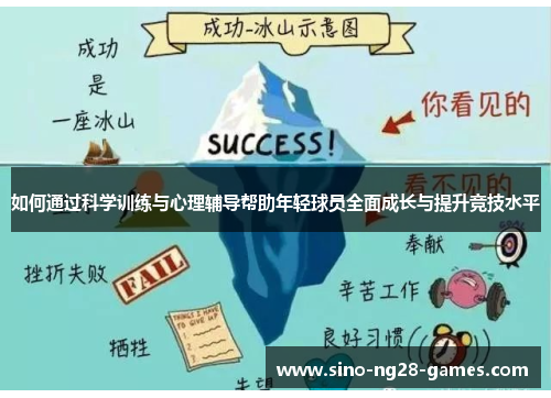 如何通过科学训练与心理辅导帮助年轻球员全面成长与提升竞技水平 如何通过科学训练与心理辅导帮助年轻球员全面成长与提升竞技水平