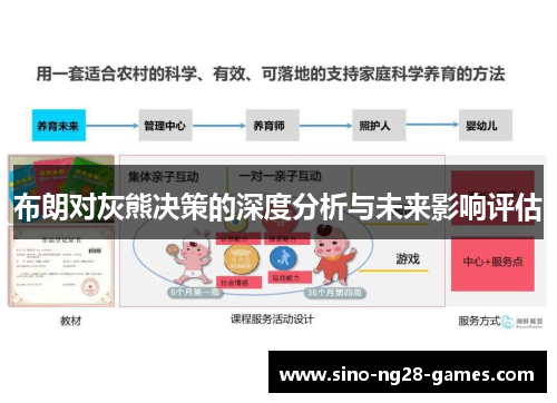 布朗对灰熊决策的深度分析与未来影响评估 布朗对灰熊决策的深度分析与未来影响评估
