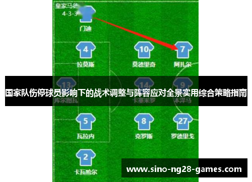 国家队伤停球员影响下的战术调整与阵容应对全景实用综合策略指南