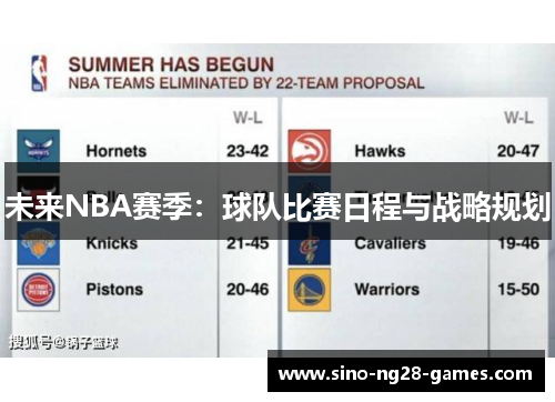 未来NBA赛季：球队比赛日程与战略规划