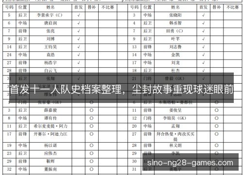 首发十一人队史档案整理，尘封故事重现球迷眼前