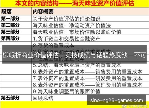 柳岷析商业价值评估,竞技成绩与话题热度缺一不可 柳岷析商业价值评估,竞技成绩与话题热度缺一不可